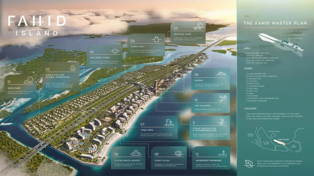 the beach house fahid by aldar properties location and connectivity