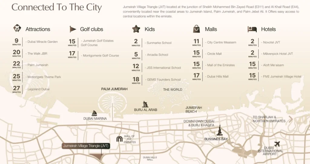 Jumeirah Village Triangle Location Map